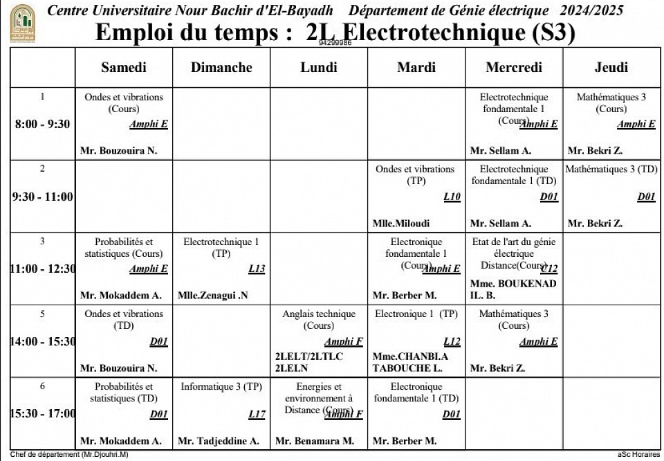 L2/S3/ETT/ST